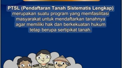 PTSL GAGAL DIPEROLEH, DPRD SURABAYA : JANGAN KECEWAKAN 500 WARGA PAKAL DAN BENOWO