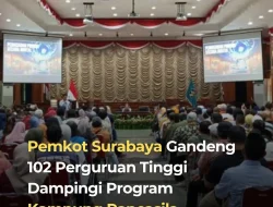DEMI SUKSES KAMPUNG PANCASILA PEMKOT SURABAYA LIBATKAN 102 PERGURUAN TINGGI DAN AKADEMISI